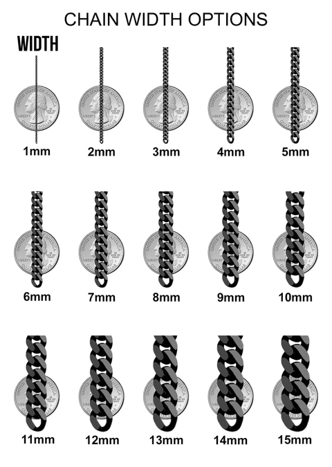 Coin_Size