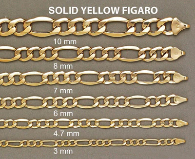 10K Gold Bracelet Solid Figaro4